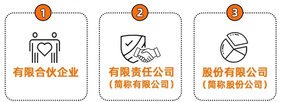 不要随意注册公司，否则会出大问题！注册公司需要注意的那些事项 第17张