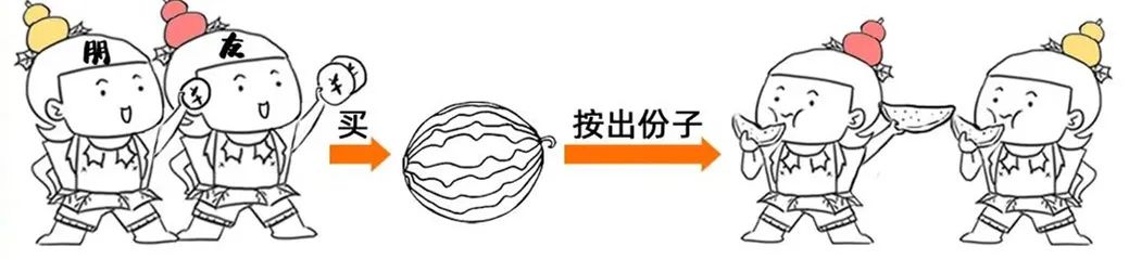 不要随意注册公司，否则会出大问题！注册公司需要注意的那些事项 第21张