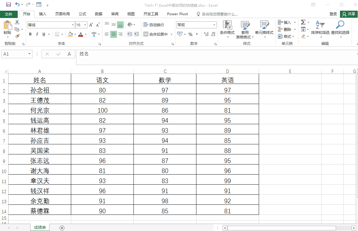 ctrl+t是什么快捷键（Ctrl+T最实用的快捷键） 第9张
