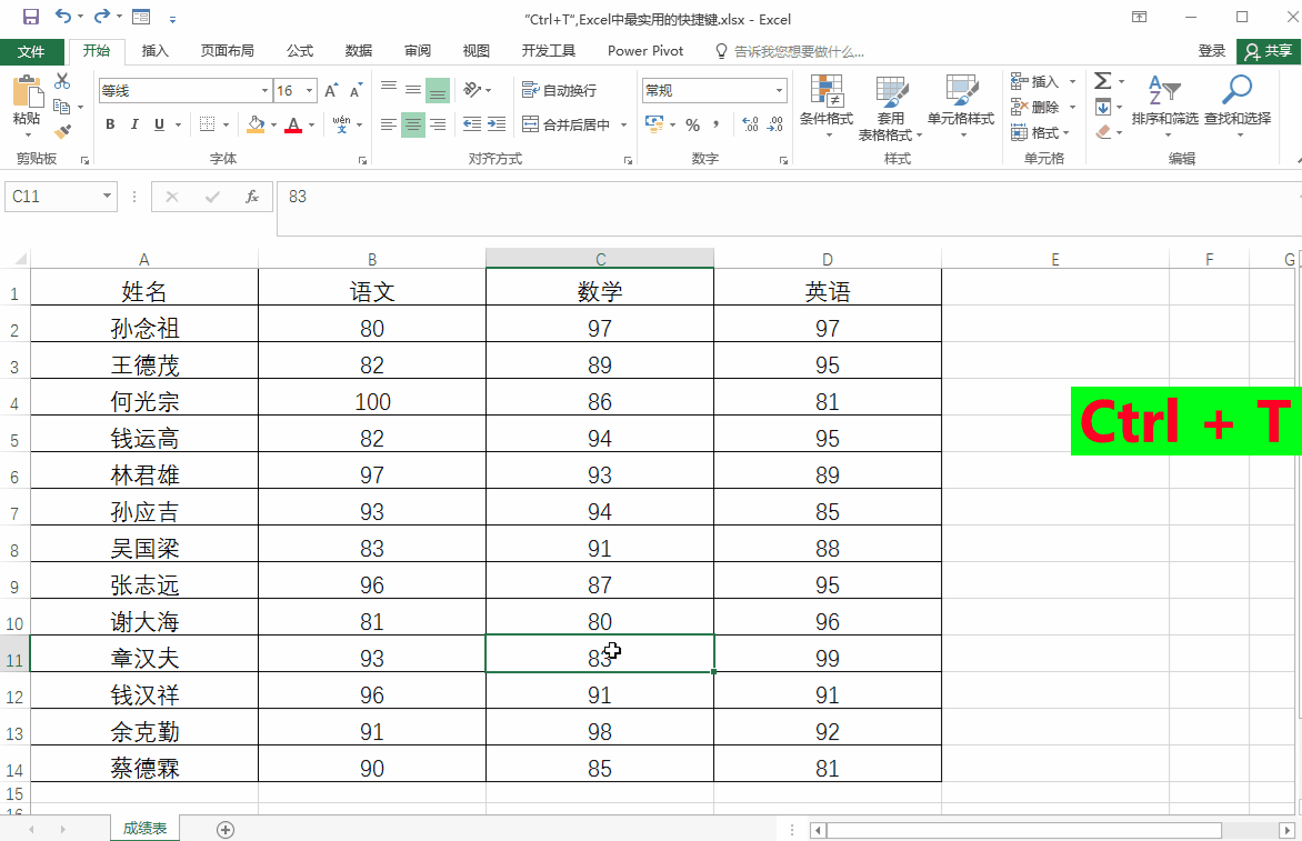 ctrl+t是什么快捷键（Ctrl+T最实用的快捷键） 第11张