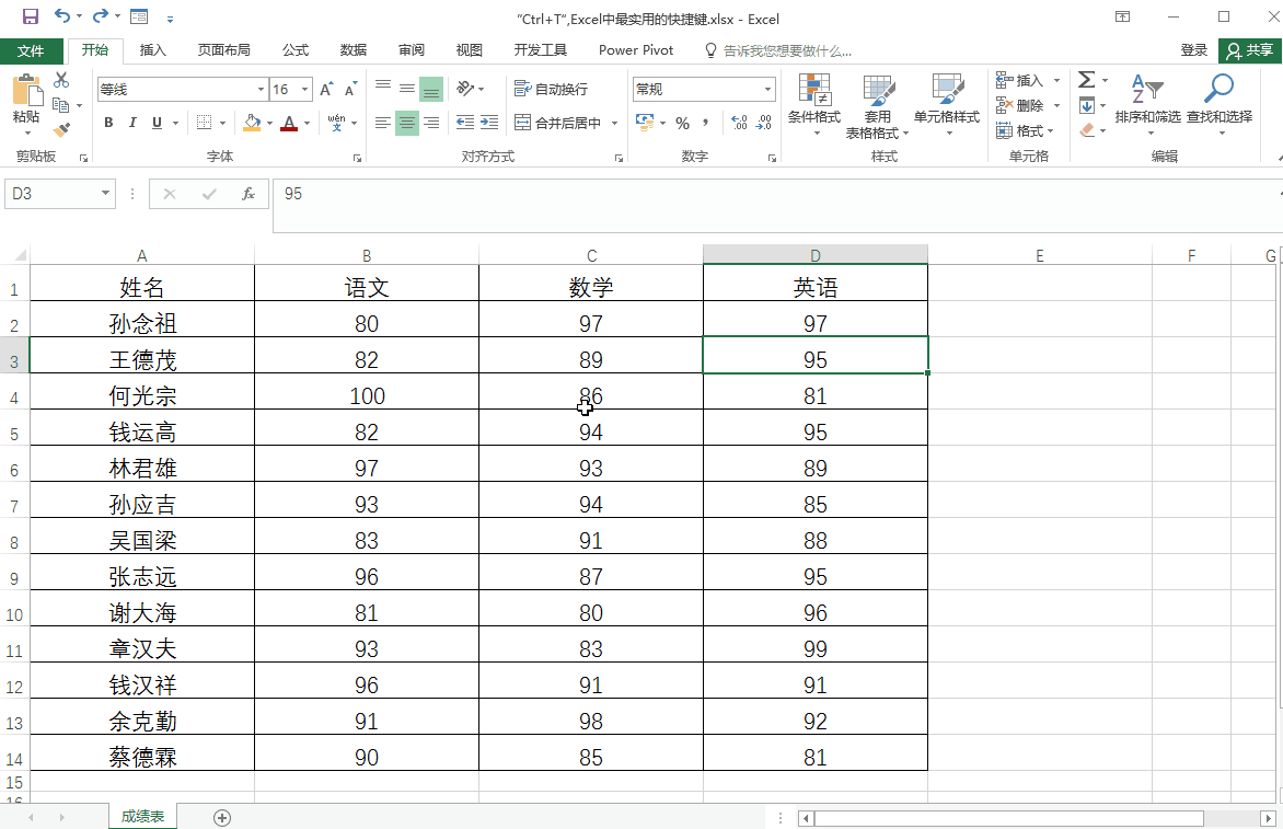 ctrl+t是什么快捷键（Ctrl+T最实用的快捷键） 第15张