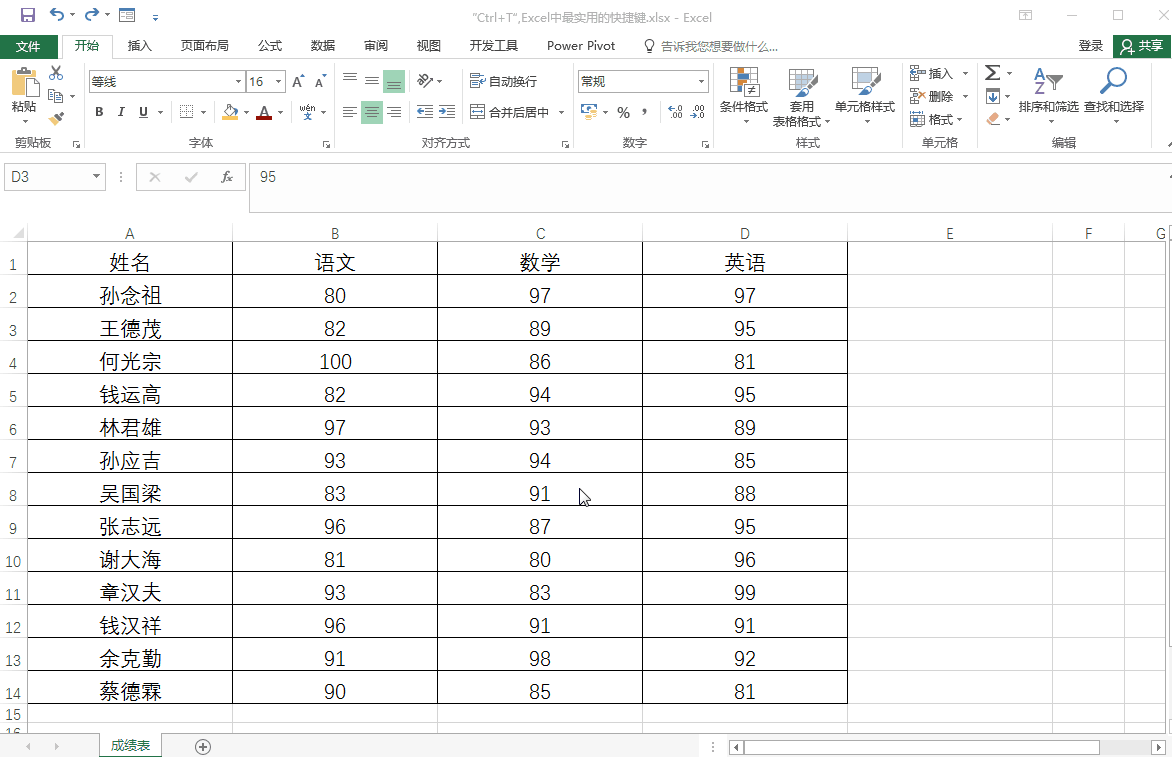 ctrl+t是什么快捷键（Ctrl+T最实用的快捷键） 第17张