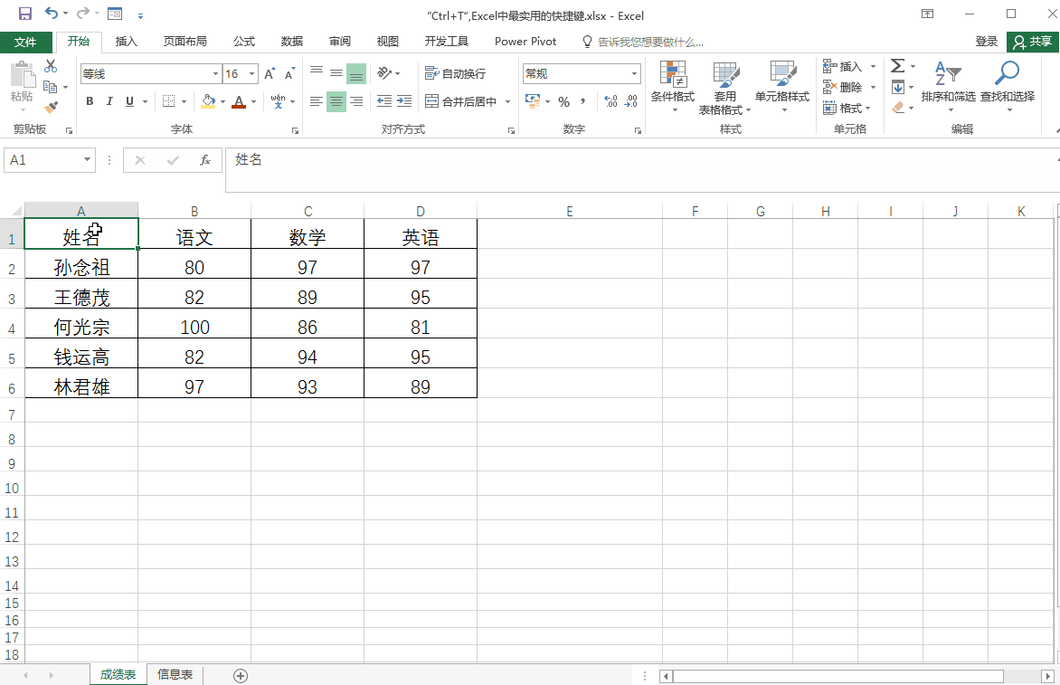 ctrl+t是什么快捷键（Ctrl+T最实用的快捷键） 第21张