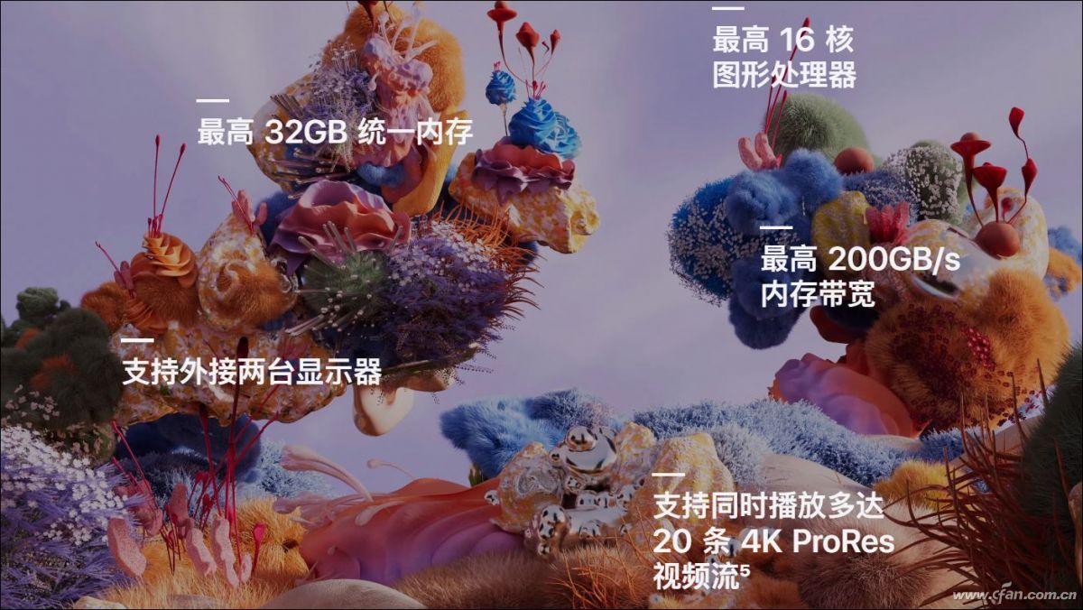 无敌寂寞多！苹果新一代M1 Pro和M1 Max处理器有多强？ 第15张
