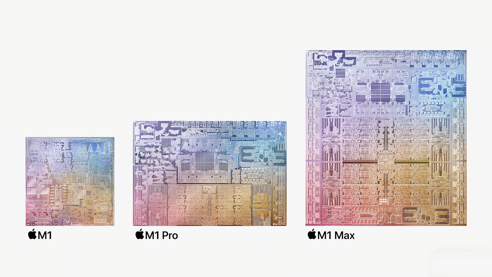 新M1 MacBook系列到底怎么买？快来领走这篇保姆级选购教程 第9张
