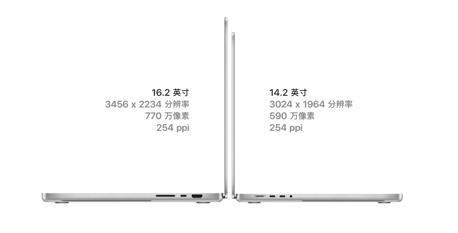 新M1 MacBook系列到底怎么买？快来领走这篇保姆级选购教程 第17张