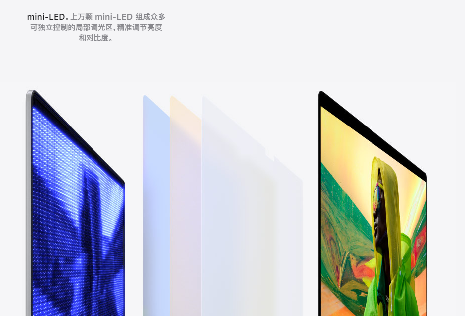 新M1 MacBook系列到底怎么买？快来领走这篇保姆级选购教程 第19张