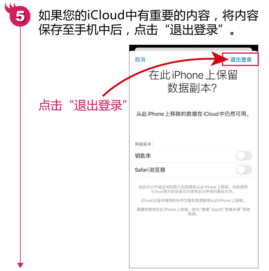 苹果手机怎么退出apple id账号（快速退出Apple ID的方法） 第11张