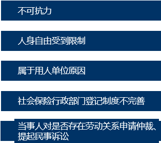 级工伤认定标准及赔偿多少钱（工伤保险认定流程）"