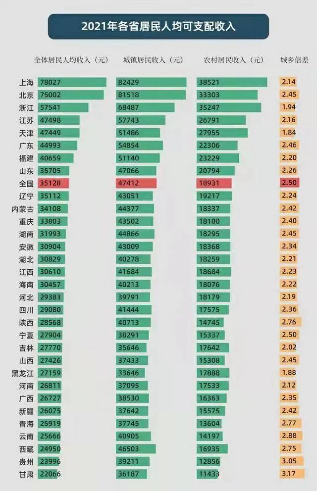浙江省抚恤金发放标准是多少（2022年丧葬费新规定） 第5张