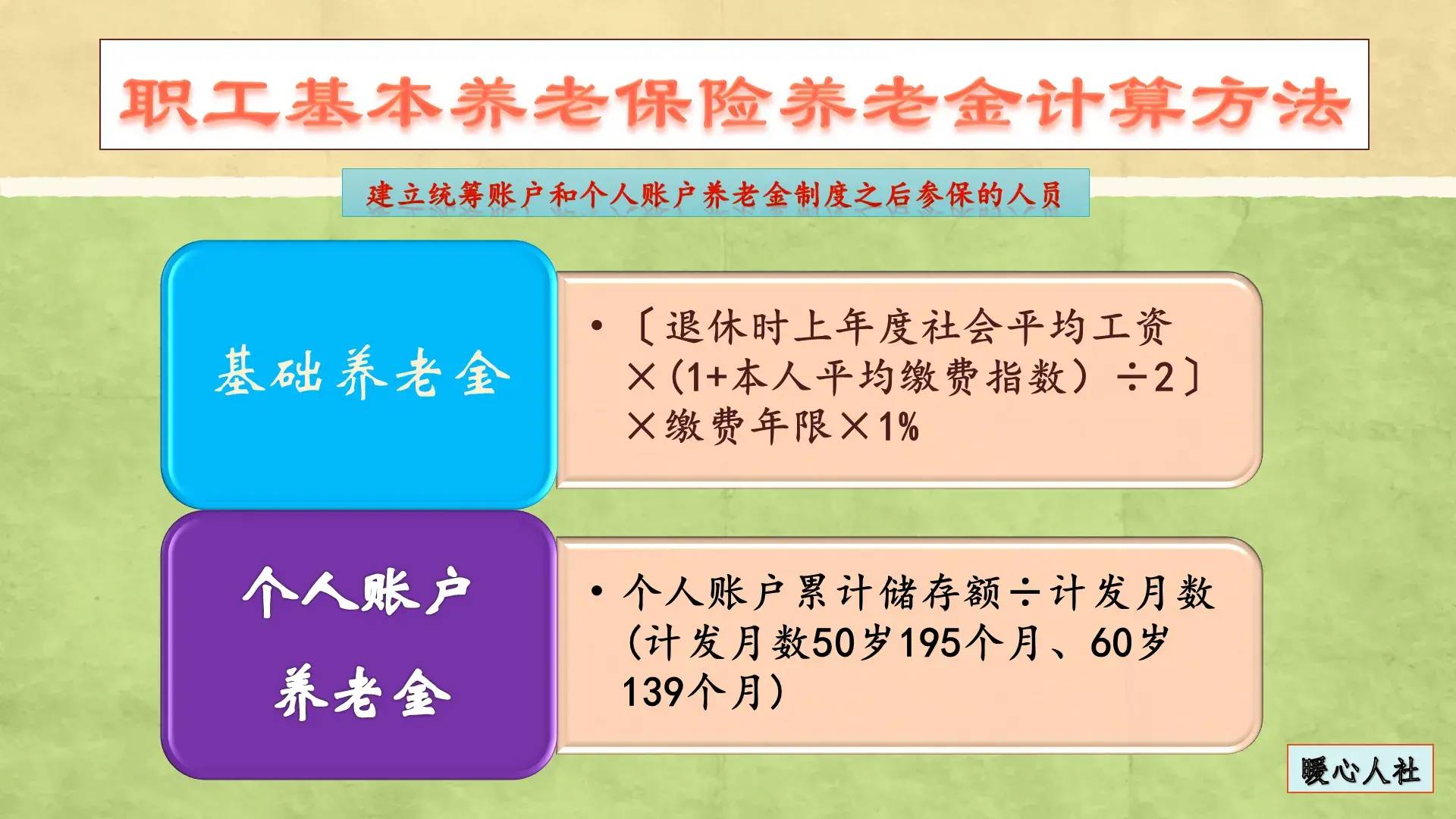 灵活就业人员养老保险交哪个档次好（养老保险价格明细） 第5张