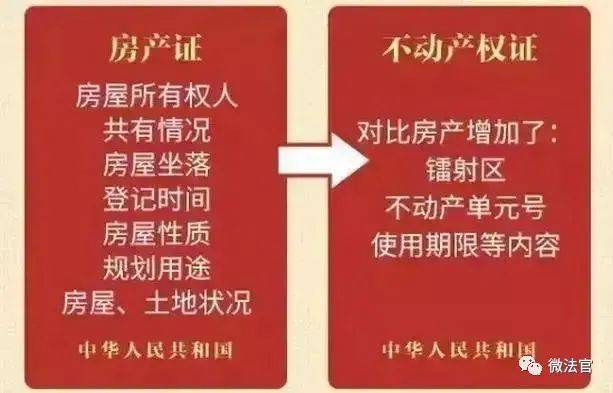 房产证“红本”和“绿本”有何区别？专家提醒：留心你家房产证 第5张