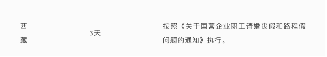 022年婚假法定多少天呢（关于婚假的最新修改）"
