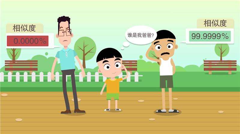 亲子鉴定需要的材料有哪些（关于亲子鉴定的详细程序） 第1张