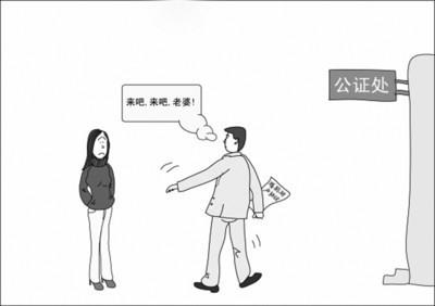 婚前协议受法律保护吗（签订婚前协议的法律规定） 第7张