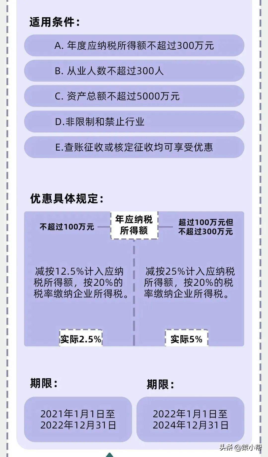 新企业所得税法实施细则（关于企业所得税税法新规定） 第1张
