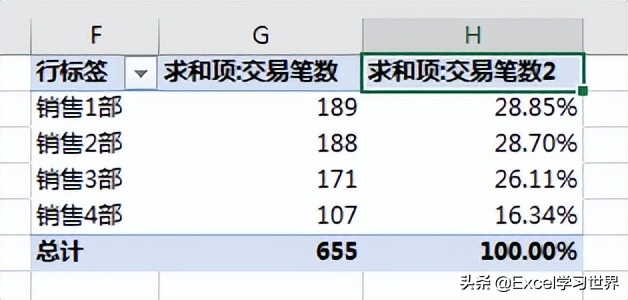 Excel 数据透视表好多技巧，我们平时只用到了冰山一角 第19张