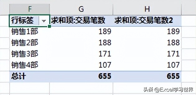 Excel 数据透视表好多技巧，我们平时只用到了冰山一角 第15张