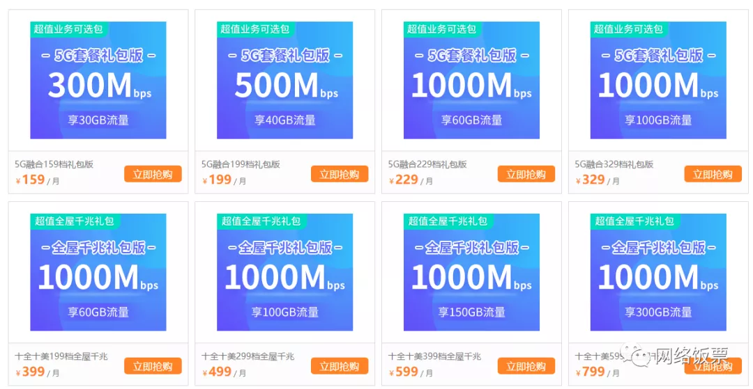 三大宽带对比，哪家性价比最高？网速最稳定？ 第1张