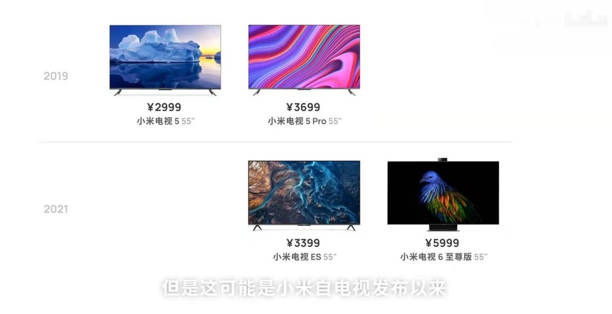 全球十大电视机品牌！索尼第1，海信第3，创维第5，中国占了7个 第11张