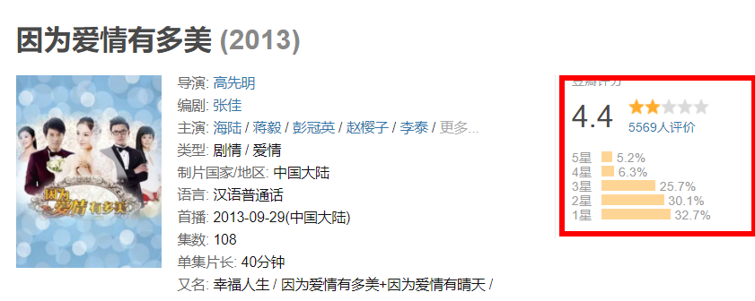 赵樱子：有颜值有演技，出道11年却一直不火，如今她太想出名了 第19张