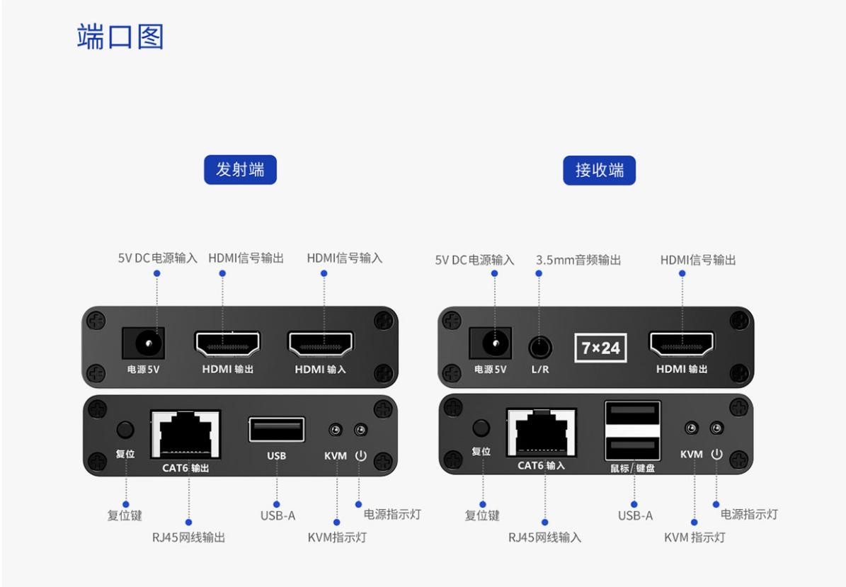朗强科技：什么是KVM切换器，以及KVM切换器的使用方法 第3张
