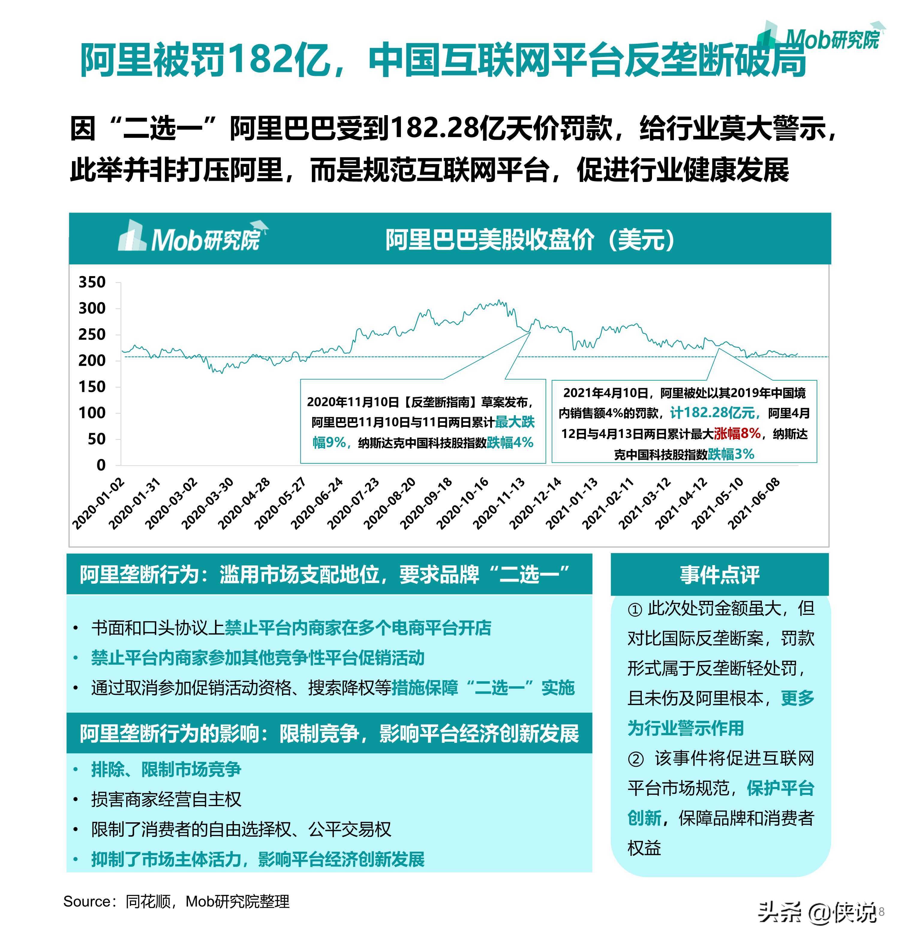 2021年中国移动互联网半年度大报告（110页） 第35张
