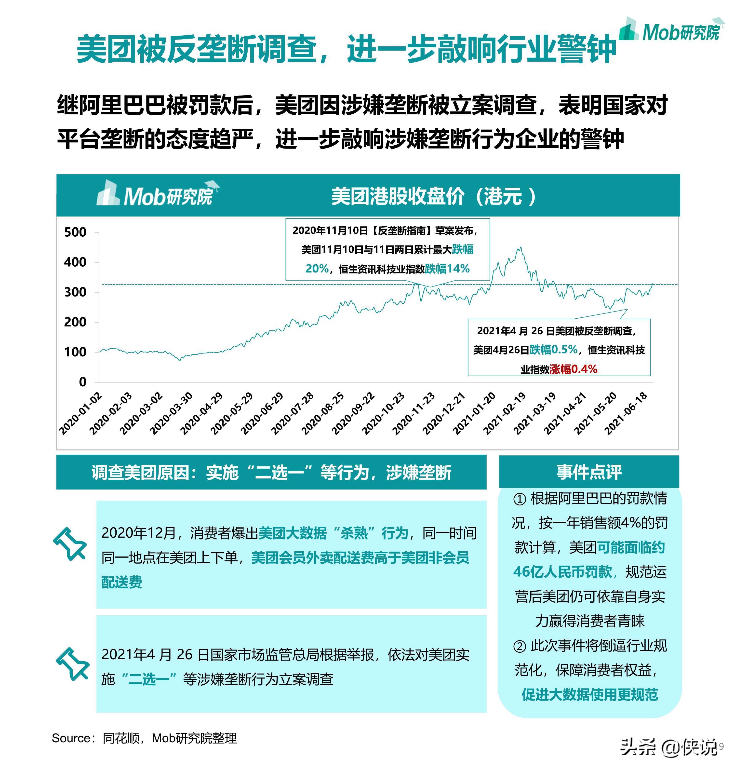 2021年中国移动互联网半年度大报告（110页） 第37张