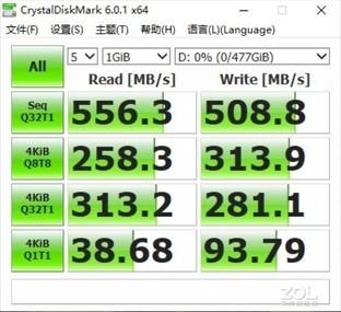 为何全都推荐购买970EVO Plus？实测之后我服了 第9张