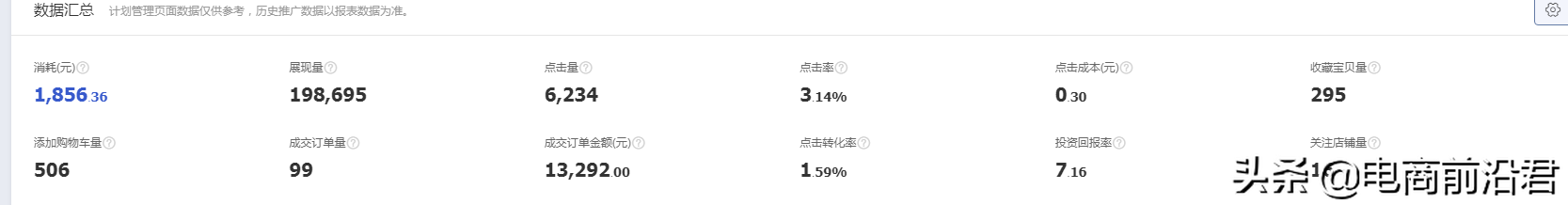 淘宝超级推荐高投产低出价引流操作，高效拉新，疯狂收割精准人群 第1张