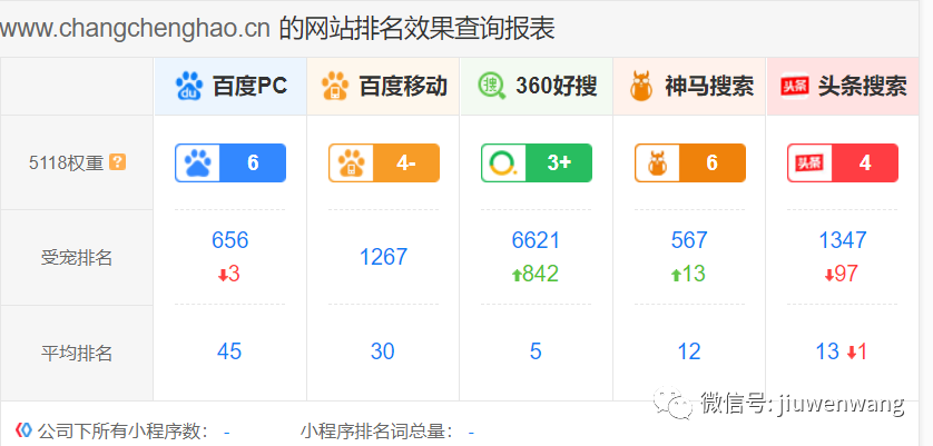 图片 第7张