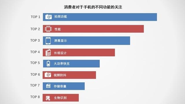 2020上半年手机ZDC报告：市场同比下滑超15% 第19张
