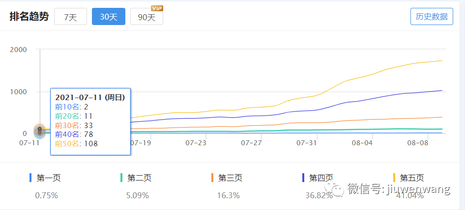 图片 第3张