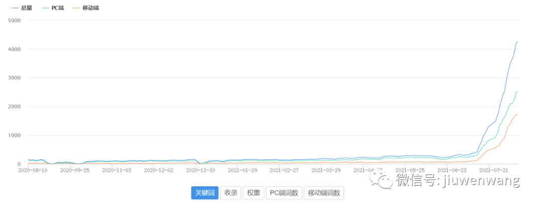 图片 第5张
