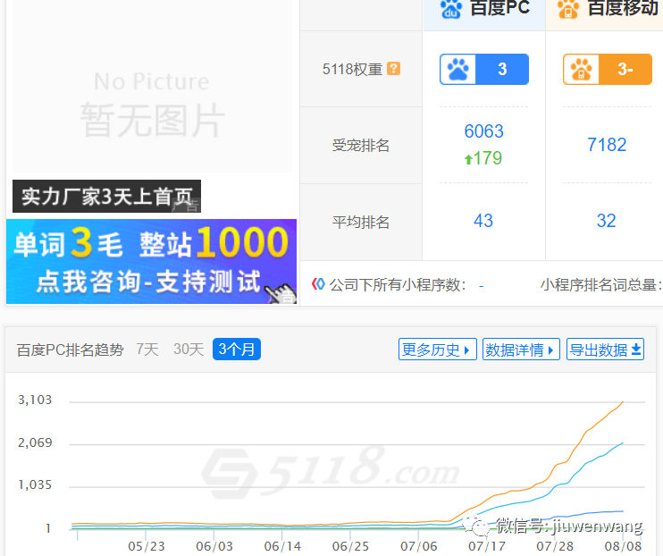 图片 第9张