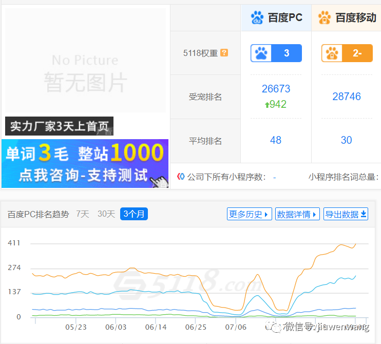 图片 第15张