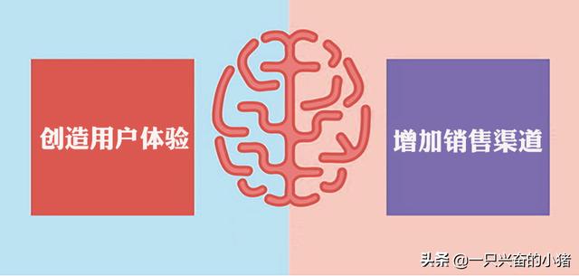 客户讨厌抖音营销？因为你没给她这4种体验 第5张