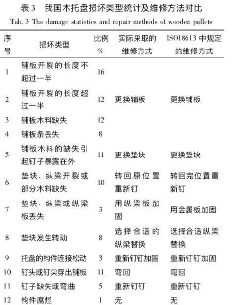 环保重锤、订单腰斩、无路可退之际，传统木器厂商的末路与宿命 第11张