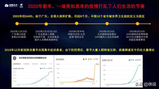 42份事件营销技巧与案例合集（侠说精选） 第23张