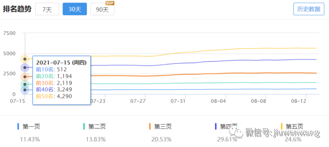 图片 第29张