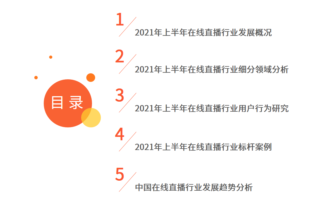 艾媒咨询｜2021年上半年中国在线直播行业发展专题研究报告 第1张