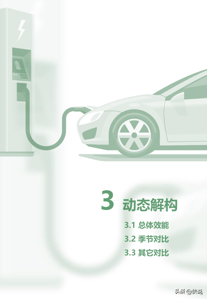 2021年度中国主要城市充电基础设施监测报告 第5张