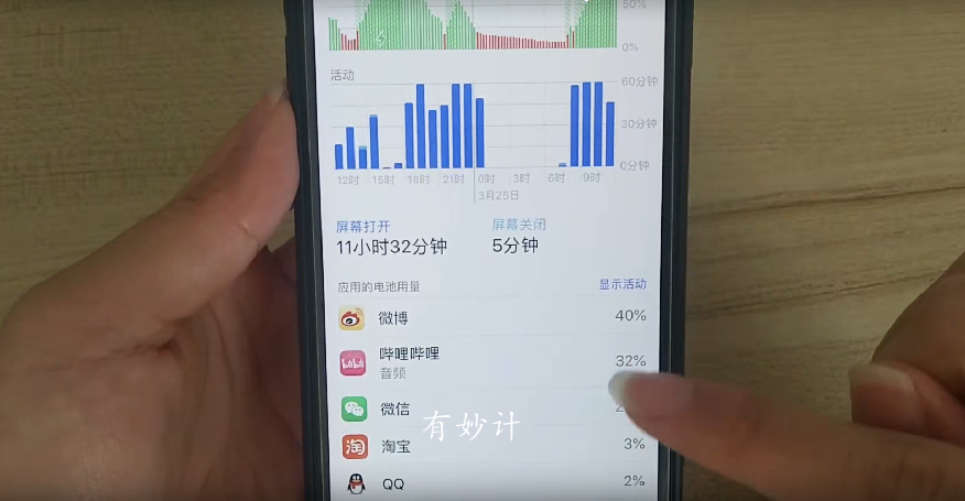 手机耗电快怎么解决（处理手机耗电太快的方法） 第17张