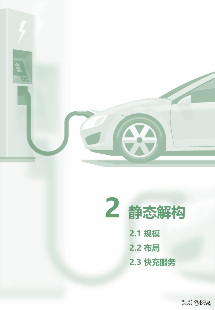 2021年度中国主要城市充电基础设施监测报告 第11张