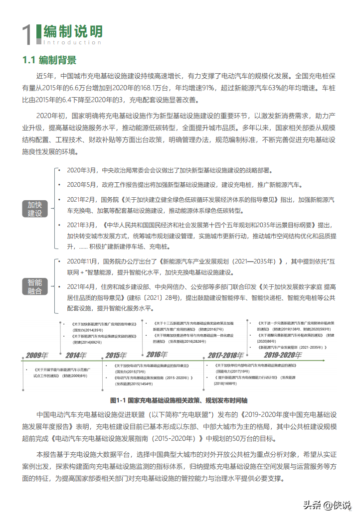 2021年度中国主要城市充电基础设施监测报告 第19张