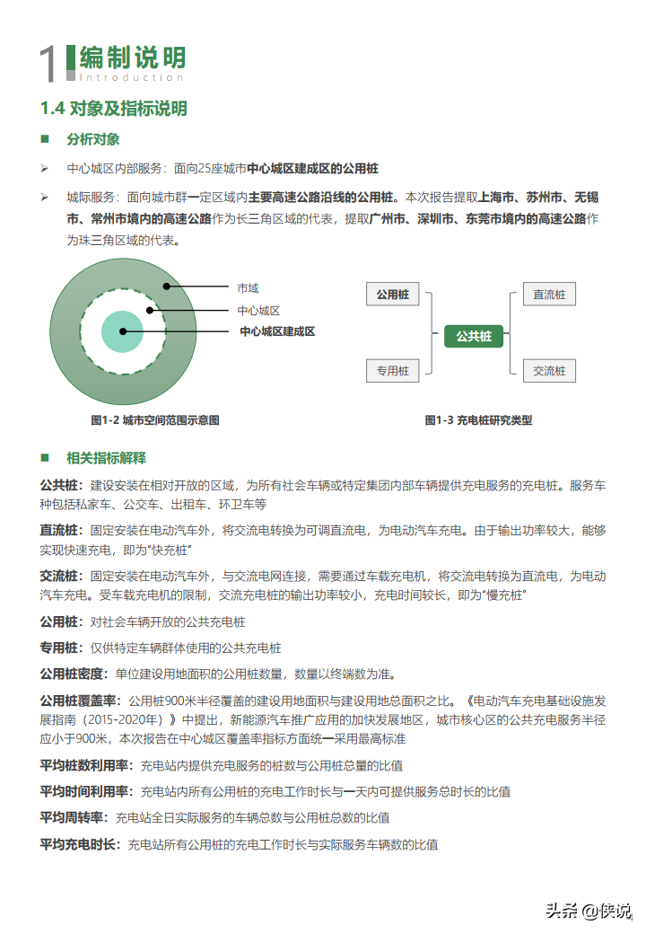 2021年度中国主要城市充电基础设施监测报告 第21张