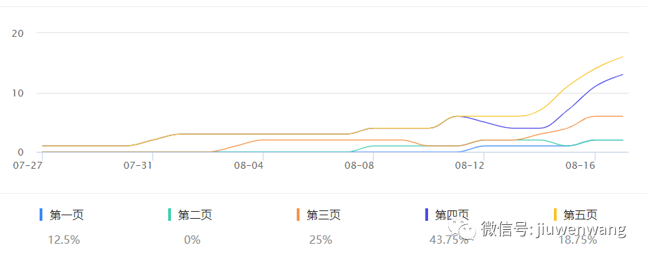 图片 第1张