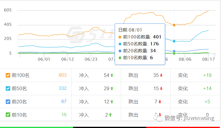 图片 第3张