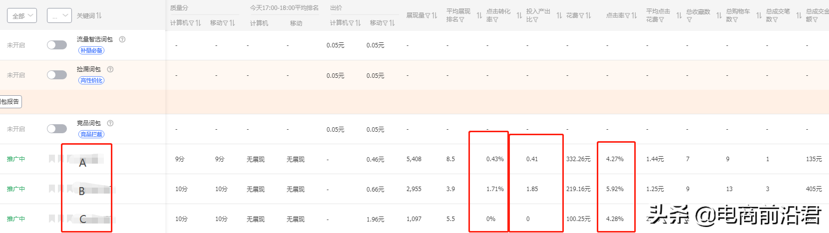 淘宝直通车的选词优化技巧，只要做好这些操作，流量想不起来都难 第11张