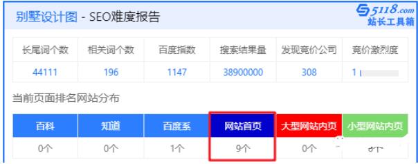 seo,百度,互联网 第5张